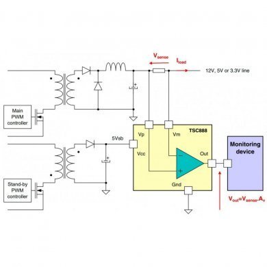 CI 0113 TSC888 sendor de corrente SOT-23-5 SMD
