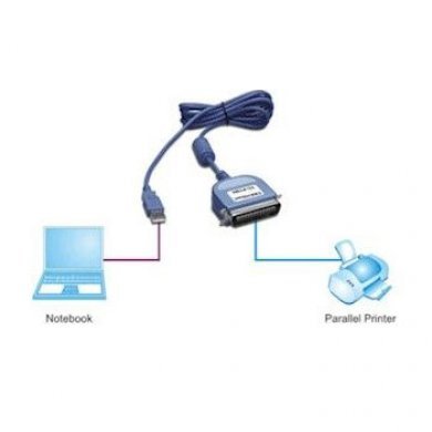 TU-P1284 TRENDnet Cabo Conversor USB para Paralela 1284
