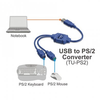 TU-PS2 Adaptador USB TRENDnet para mouse e teclado PS2