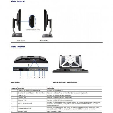 Monitor DELL FHD 1920x1080 de 21.5 polegadas