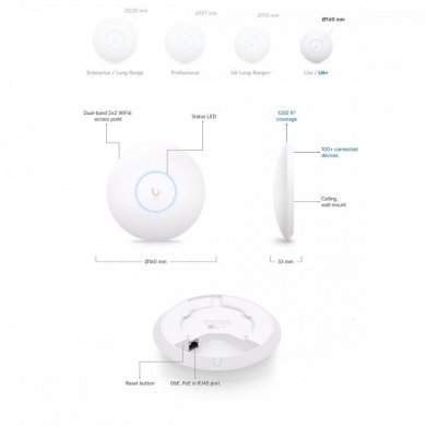 U6+ Ubiquiti Access Point U6+ WiFi 6 2x2 MIMO