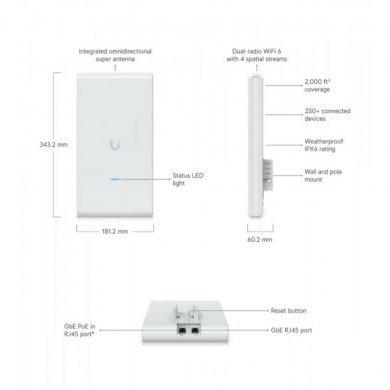 U6-MESH-PRO Ubiquiti Unifi AP AC U6-MESH-PRO WIFI 6 gigabit