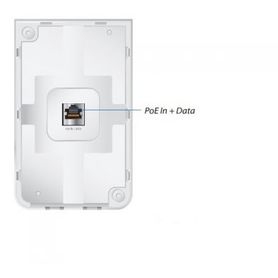 UBIQUITI Access Point Dual Band In-Wall