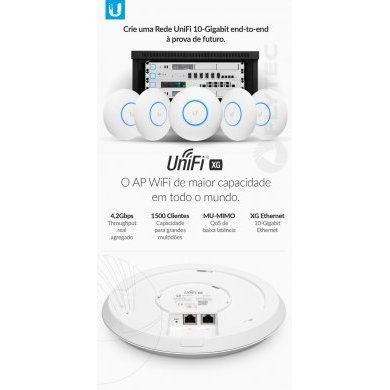 UAP-XG Ubiquiti UAP-XG UNIFI AP 4X4 MIMO 10Gbit