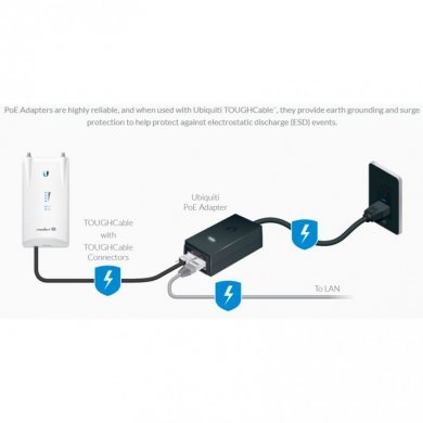 UBIQUITI FONTE GENUINA POE 15V 0.8A 12W