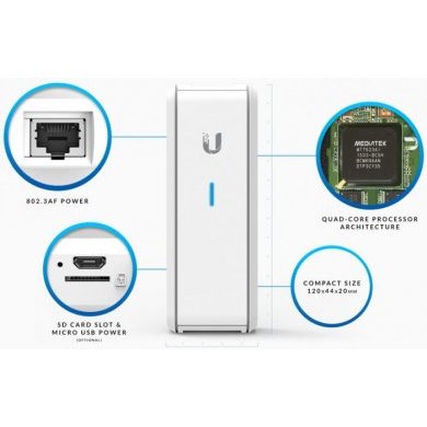 UC-CK UBIQUITI UNIFI CONTROLLER CLOUD KEY