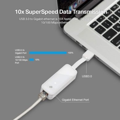 TP-Link adaptador de rede RJ45 para USB 3.0