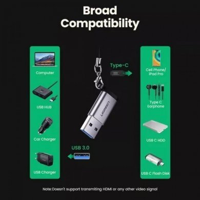 UG-C/A3.0 Ugreen Adaptador USB tipo C para USB 3.0 5Gbps