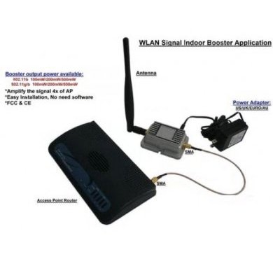 UN3F SH-2000 Booter Wi-Fi 2W 2.4Ghz