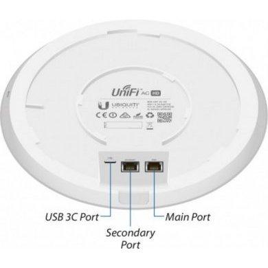 UNIFI-UAP-AC-HD Ubiquiti Unifi UAP AC HD 2.4Ghz 5Ghz 1733Mbps