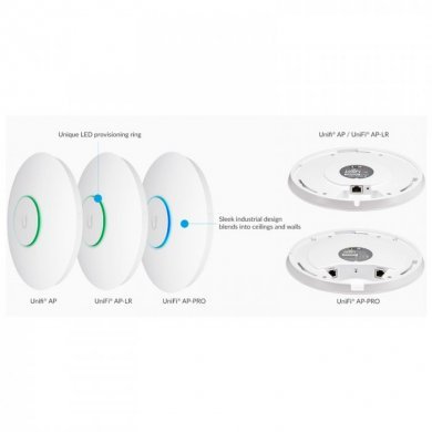 UNIFI-UAP-LR Ubiquiti AP 300Mbps 2.4Ghz PoE LR