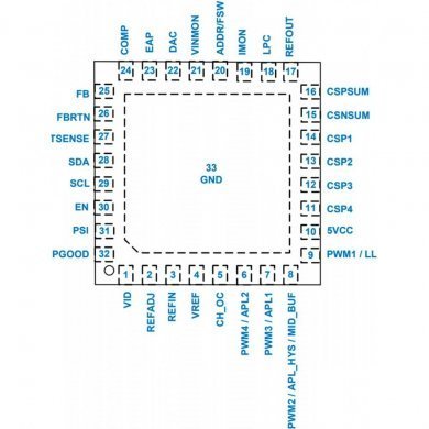 CI UP9512Q PWM drmos QFN32 SMD