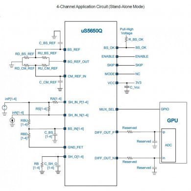 US5650Q IC ADC Prefilter with Analog Multiplexer QFN-32