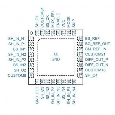 US5650Q IC ADC Prefilter with Analog Multiplexer QFN-32