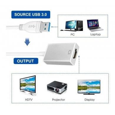Conversor USB 3.0 para HDMI Full HD 1080p