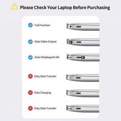 USBC-2XHDMI-4IN1 Hub USB-C para 2x HDMI 4K, USB 2.0 e PD 100W