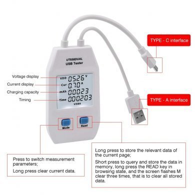 UNIT-T Medidor de Corrente e Voltagem Dual USB TypeC