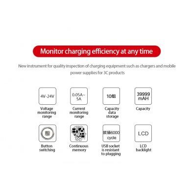 UNIT-T Medidor de Corrente e Voltagem Dual USB TypeC