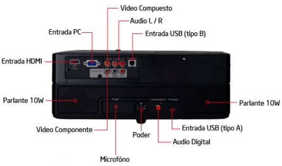 V11H319320 Projetor Epson Powerlite 
