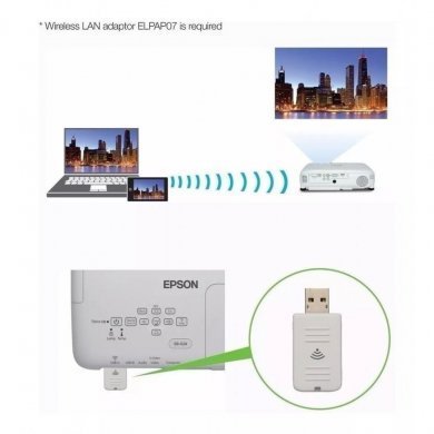 Adaptador Wireless Compatível para Projetores Epson
