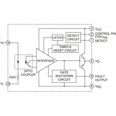 VLA542-01R CI VLA542 driver de porta IGBT SIP14 PTH
