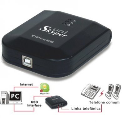 Adaptador VoIP ViPowER  UniSkyper