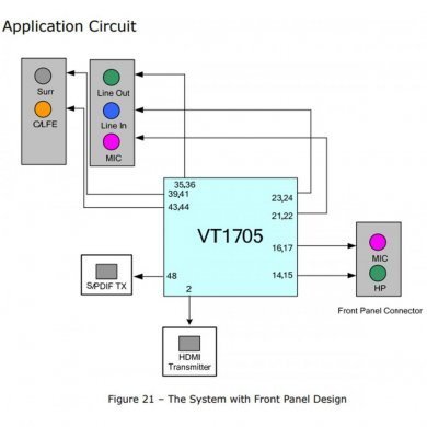 VT1705 Ci codec de áudio de alta definição LQFP-48