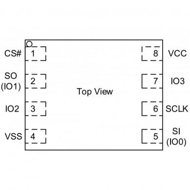 CI de bios 25Q64JVSIQ 64Mbit 3.3V WSON8 SMD