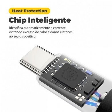 GShield Cabo Dual Shock USB Tipo-C para Lightning