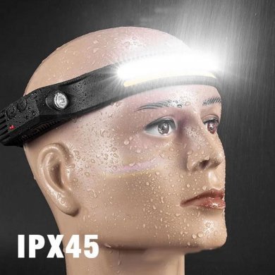 W689-3 Lanterna de cabeça recarregável com tripla fita de LED