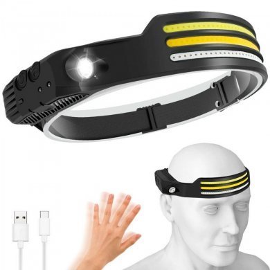 W689-3 Lanterna de cabeça recarregável com tripla fita de LED