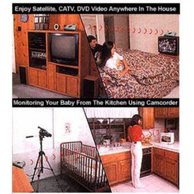 Ambery Transmissor de Vídeo e Audio Wireless