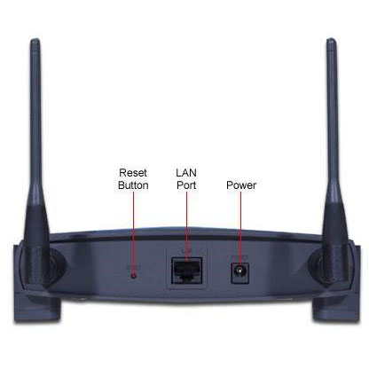 WAP54G-LA Acces Point Linksys 54 Mbps