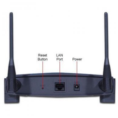 Acces Point Linksys 54 Mbps