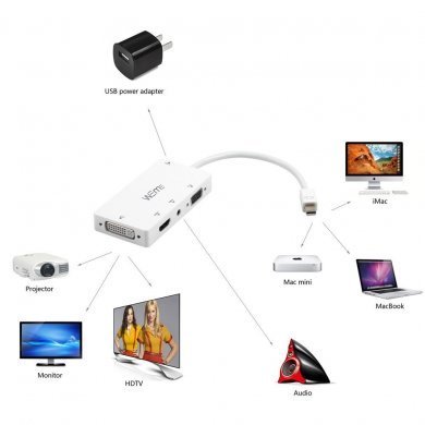WM-6354WH WEme 4 em 1 Mini DisplayPort p/  HDMI/DVI/VGA