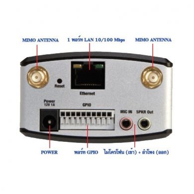 WVC2300 Camera Wireless ou Cabo IP Cisco Systems