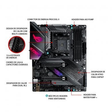 X570-ROGSTRIXEGAMING Asus ROG Placa Mãe Strix X570 E-Gaming AM4