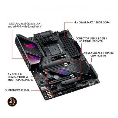 X570-ROGSTRIXEGAMING Asus ROG Placa Mãe Strix X570 E-Gaming AM4