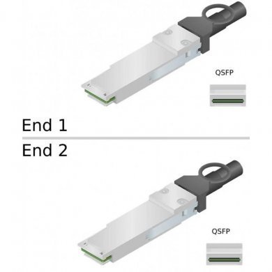 X6558-R6 CABO NETAPP SAS QSFP QSFP COBRE 2 METROS