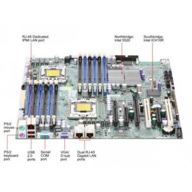 Motherboard Server SUPERMICRO LGA1366