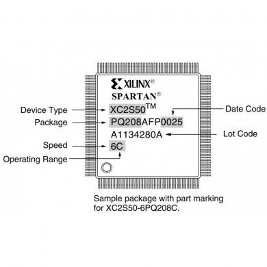 XC2S200 CI XILINX SPARTAN XC2S200-PQ208AMS0509 FPGA