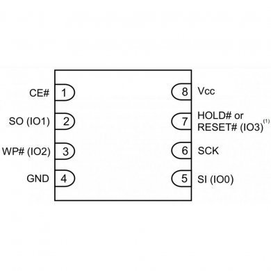 CI de bios QH256BXIQ 3V 166MHz WSON8 SMD