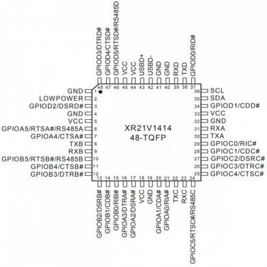 CI XR21V1414 interface USB 2.0 TQFP48 SMD