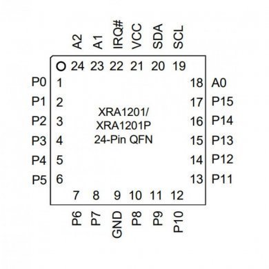 XRA1201P Ci 16Bit I2C SMBus GPIO Expander 24QFN