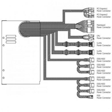 ZM600-ST Fonte Zalman 600W com PCF Ativo
